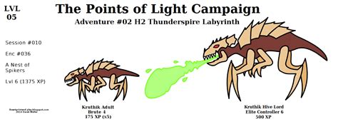 Encounter13 | The Points of Light Campaign (D&D 4e) | Obsidian Portal