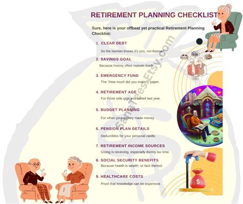 Retirement Planning Checklist, PDF Downloadable. Your Retirement ...