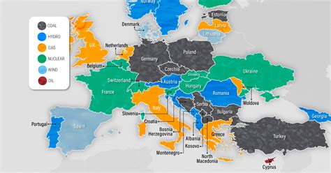 Mapped: Europe's Biggest Sources of Electricity by Country