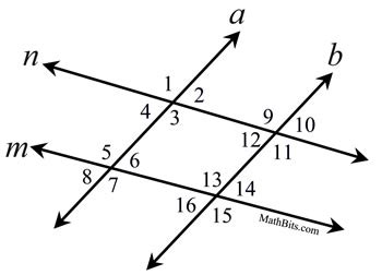 Proofs Involving Parallel Lines Practice - MathBitsNotebook(Geo)