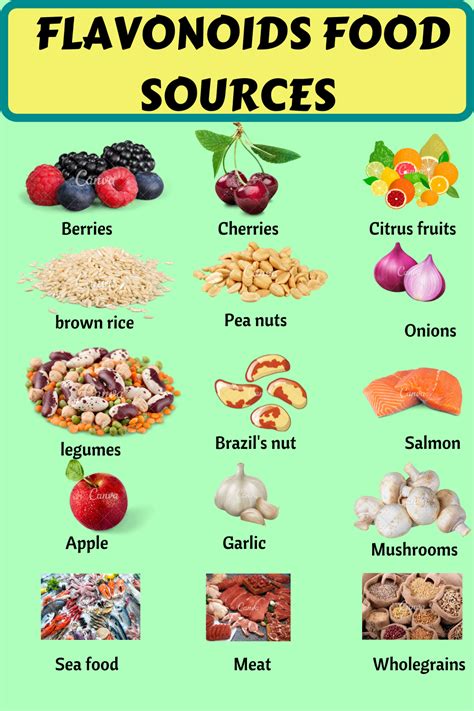 Flavonoids food sources | Anti aging diet plan, Flavonoids, Foods for ...