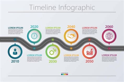 Change Roadmap | 9m Consulting