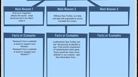 How to write a Persuasion Map - YouTube