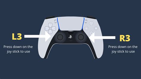 Where is R3 on PS5 Controller? (And what is it used for?) | Decortweaks