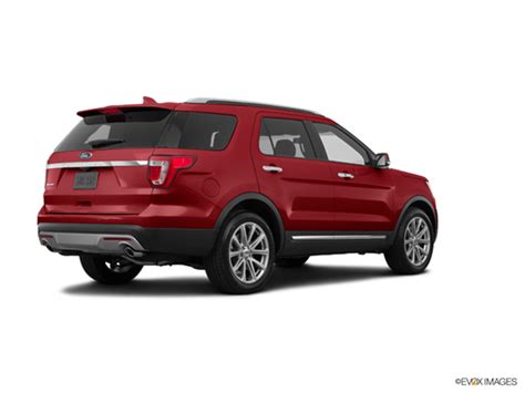 2018 Ford Explorer Limited New Car Prices | Kelley Blue Book