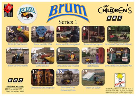 Brum - Series 1 (1991) by gikestheASD on DeviantArt