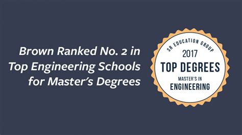 Brown University Engineering Ranked Second Among Master’s Degree Programs | Engineering | Brown ...