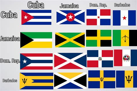 Caribbean flags in the style of other Caribbean flags. : r/vexillology