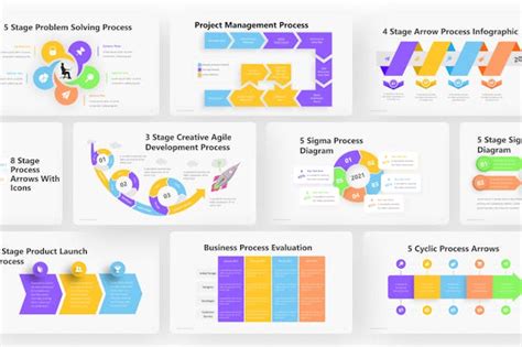 Process Infographic PowerPoint Template - Design Template Place