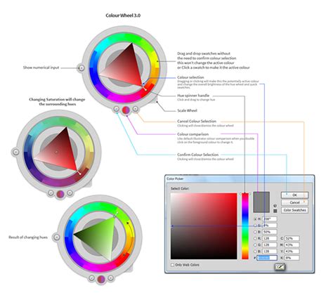 Illustrator Color Wheel :: Behance