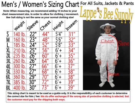 Beekeeping Protective Clothing Sizing Guide & Care Info