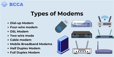 Modem vs. Router: Understanding the Differences and Which One You Need