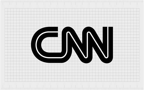 CNN Logo History: Reporting on the CNN News Logo