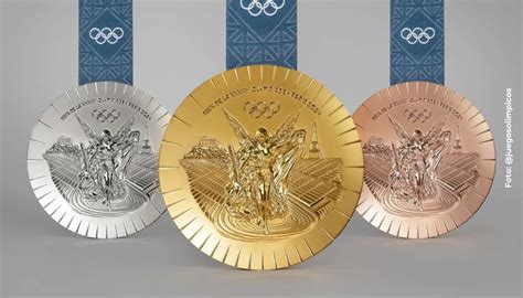 Medallas Juegos Olímpicos de París 2024 | video detalle