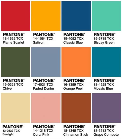 How to Wear Pantone's Color of the Year - Wardrobe Oxygen | Pantone color chart, Pantone colour ...