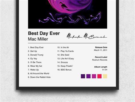 Mac Miller Poster Best Day Ever Album Cover Poster Print | Etsy