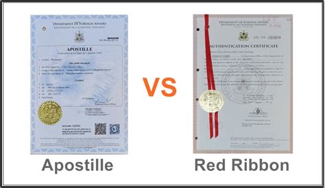 How to Apostille Philippine Documents - Lawyers Philippines