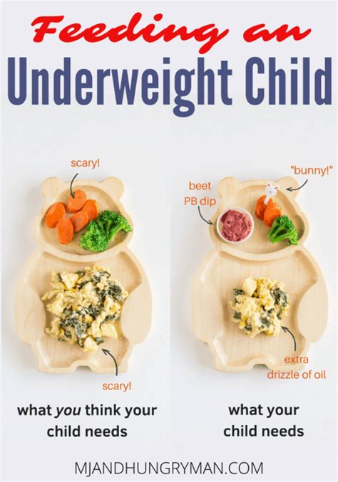 How to help your underweight child - MJ and Hungryman