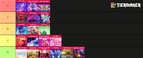 Helluva Boss All Songs Tier List (Community Rankings) - TierMaker