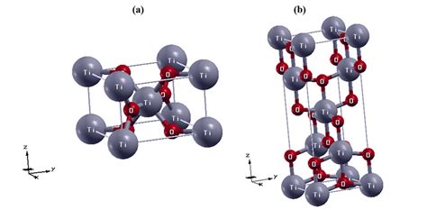 Fig3. Crystal structures of (a) TiO2 rutile and (b) TiO2 anatase. | Download Scientific Diagram