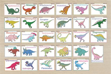 Dinosaur Flash Cards / Printable / Homeschool / Preschool / - Etsy