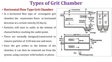 3. grit chamber