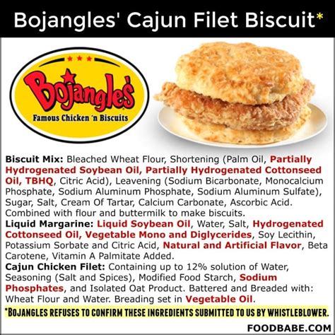 Bojangles’ Chicken ‘n Biscuits Whistleblower Sends Us Never Before ...