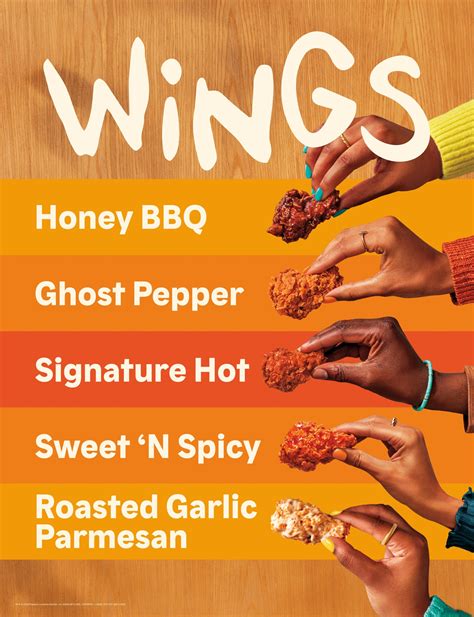 Popeyes Announces New 'Wings' in Five Signature Flavors | Video