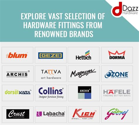 Explore vast selection of hardware fittings from renowned brands ...