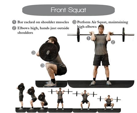 Front Squat with confidence and increase your overall strength