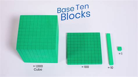 How to Use Base Ten Blocks by hand2mind - YouTube