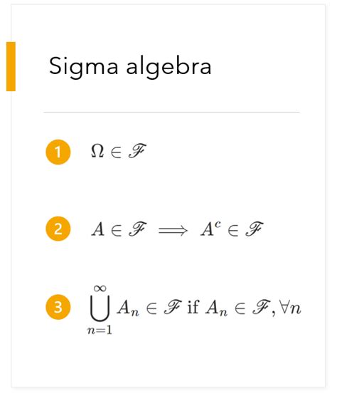 Probability space | Definition, axioms, explanation