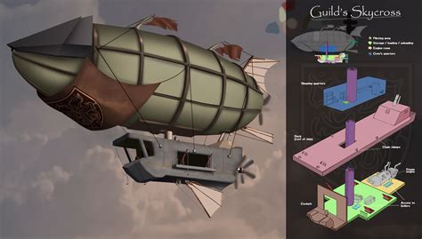 ArtStation - Airship concept design