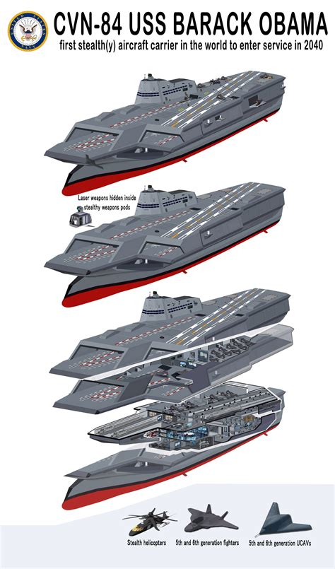 Cutaway of a Future Stealth Aircraft Carrier by indowflavour on DeviantArt