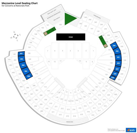 Nats Stadium Seating Chart With Rows – Two Birds Home