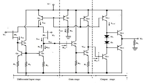 General Operational Amplifier stages and internal circuit diagrams of ...