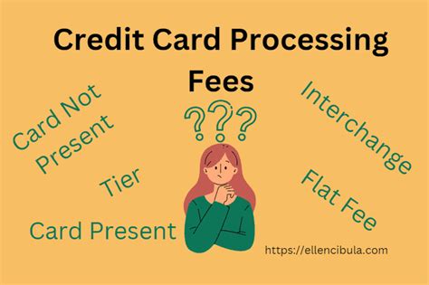 A Comprehensive Guide to Credit Card Processing Fees