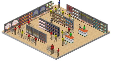 Pin by David Jean on Game Jam 2020 | Grocery store design, Store layout ...