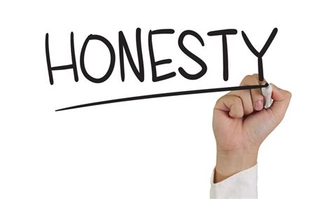 Speech on Honesty is the Best Policy - The Video Ink