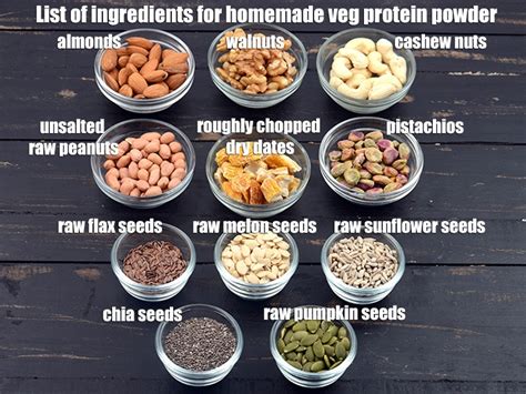 homemade veg protein powder recipe | Indian protein powder for weight ...