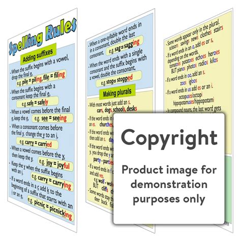 Spelling Rules Chart - Play School Room CC