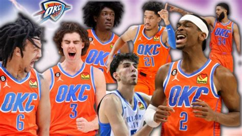 2023-2024 OKC Thunder Expectations. - YouTube