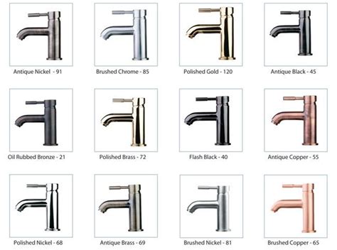 Pin on Best Faucet Inspiration