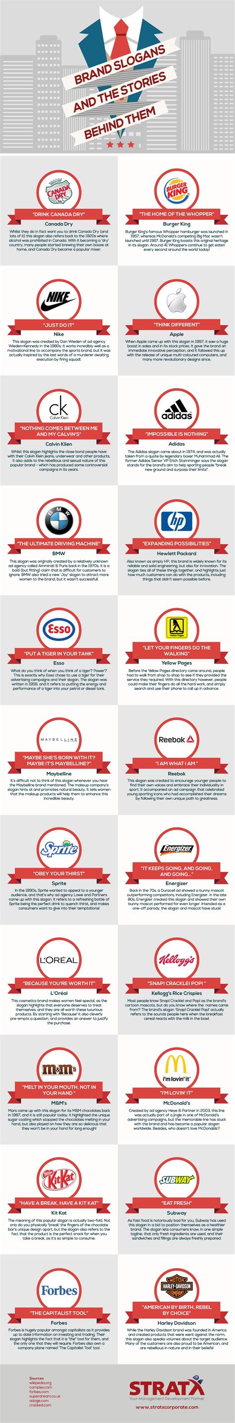 22 Famous Brand Slogans (And the Little-Known Stories Behind Them) [Infographic]