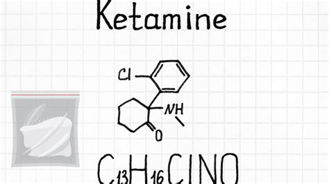 Ketamine Mechanism Of Action Unlocking the Secrets