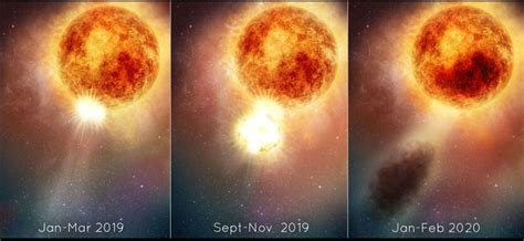 How Far Away is Betelgeuse from Earth