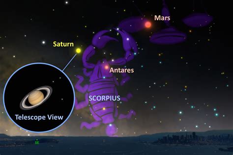 This Week’s Night Sky: See Saturn at Its Best