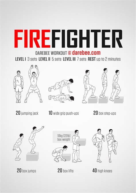 Firefighter Workout | Firefighter workout, Fighter workout