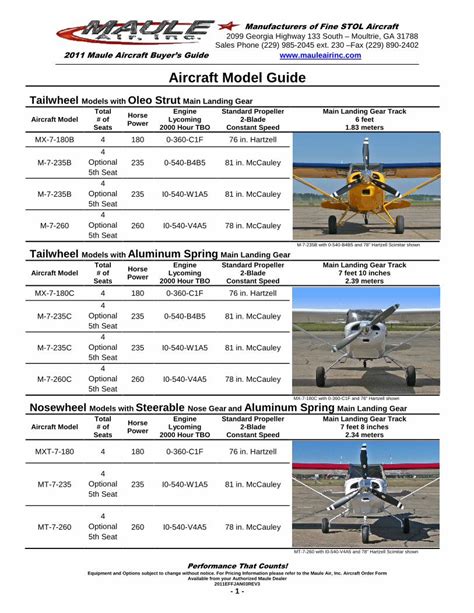 (PDF) Aircraft Model Guide - Maule Airmauleairinc.com/pdf/literature/brochure2011.pdf · Aircraft ...