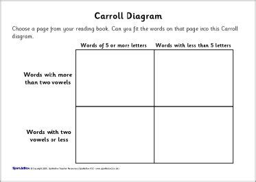 Year 4 Caroll and Venn diagram worksheets (SB6777) - SparkleBox 4th Grade Math, Grade 3 ...